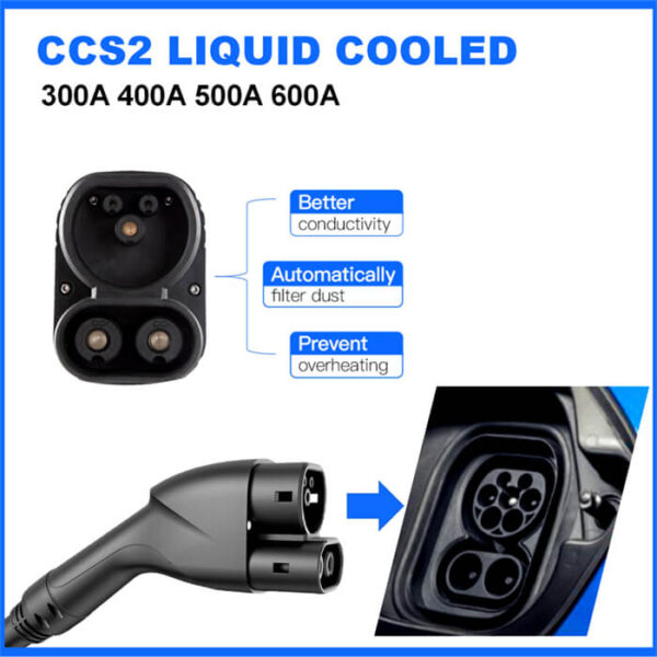 300A Liquid CCS 2 зарядный пистолет с кабелем 5 метров