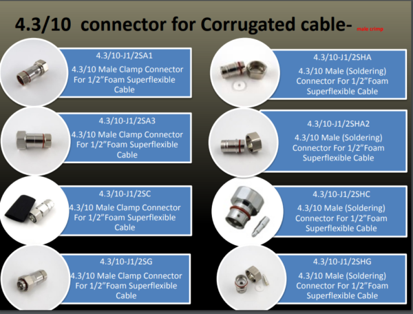 Connector for Corrugated cable- male crimp