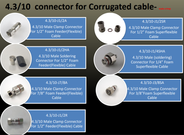 Connector for Corrugated cable- male crimp — изображение 2