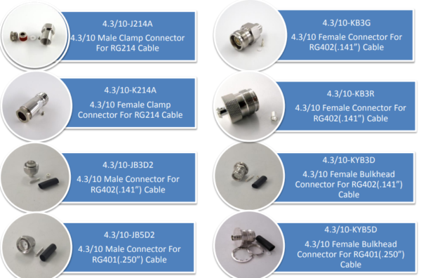 Сonnector for RG series cable