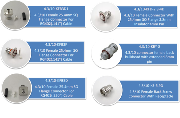 Flange connector